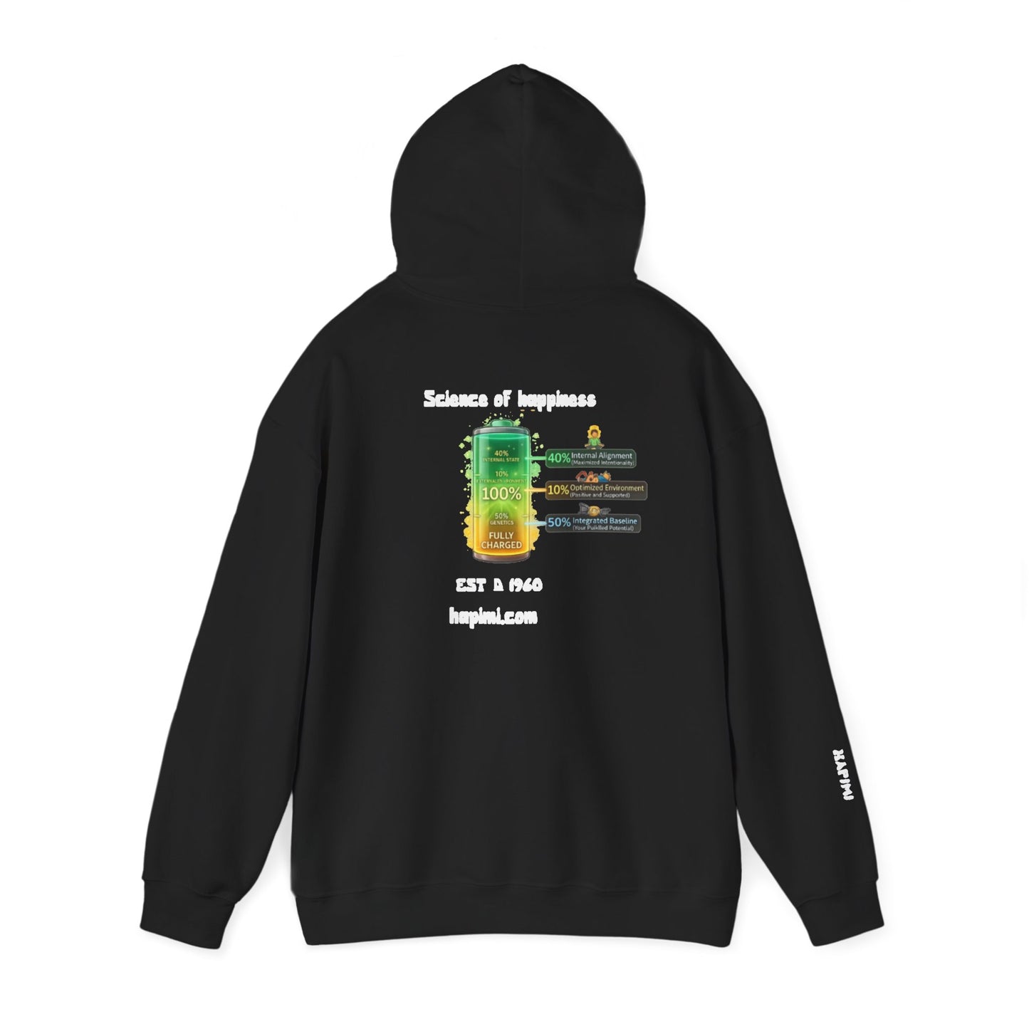 HAPIMI™ Science of Happiness Hoodie