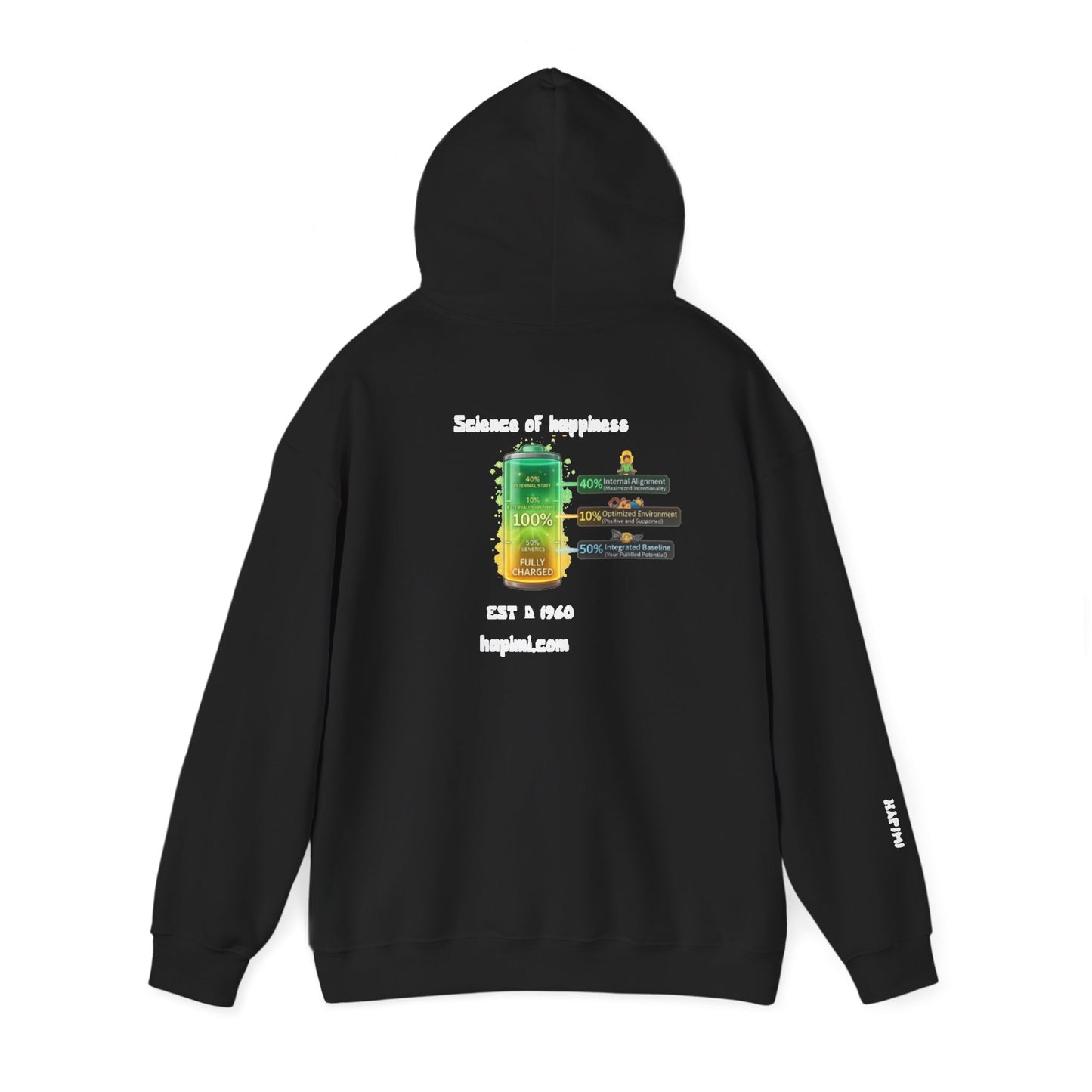 HAPIMI™ Science of Happiness Hoodie