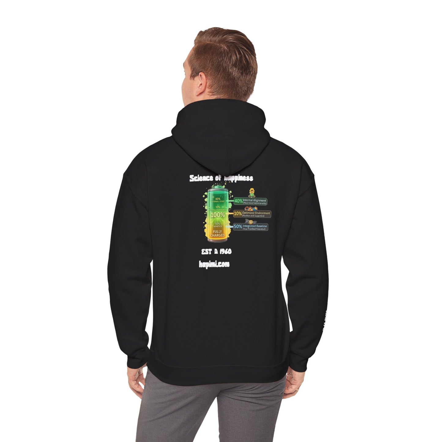 HAPIMI™ Science of Happiness Hoodie