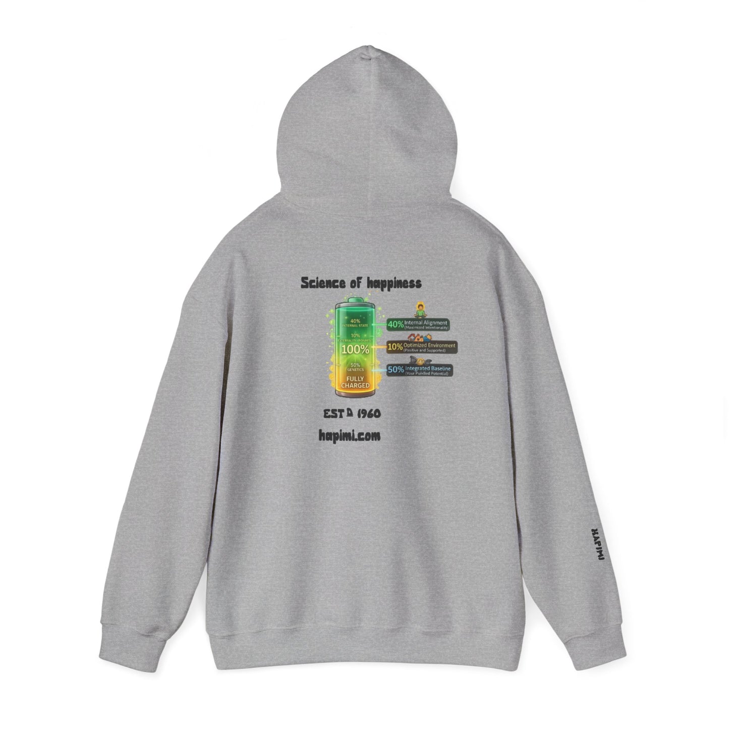 HAPIMI™ Science of Happiness Hoodie